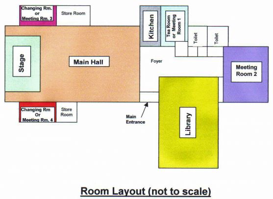 Room Layout at Centre